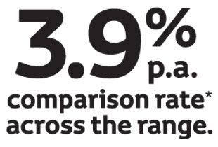 3.9% p.a. Comparison Rate*